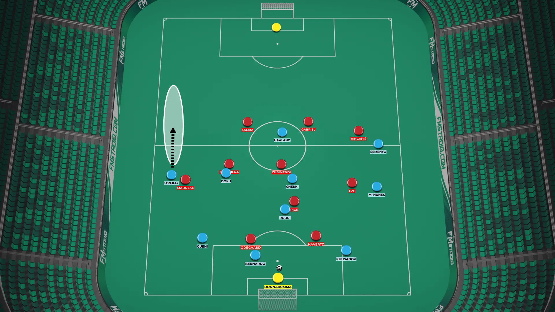 O espa&ccedil;o criado na press&atilde;o do Arsenal