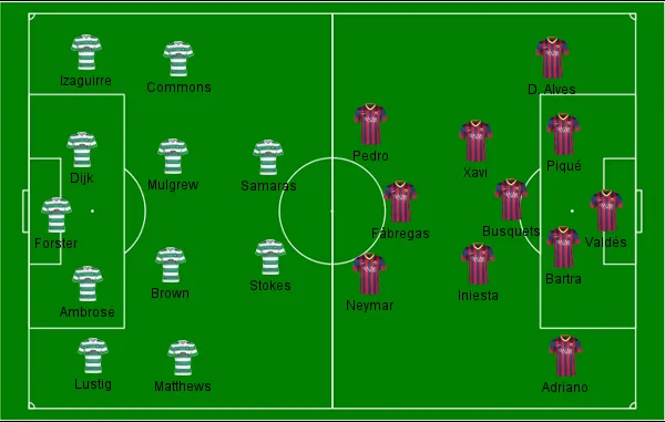 Celtic x Barcelona