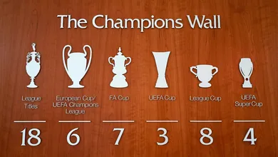 Para o Liverpool, Mundial &eacute; (ou deveria ser) chance de t&iacute;tulo in&eacute;dito e de alimentar cultura vencedora