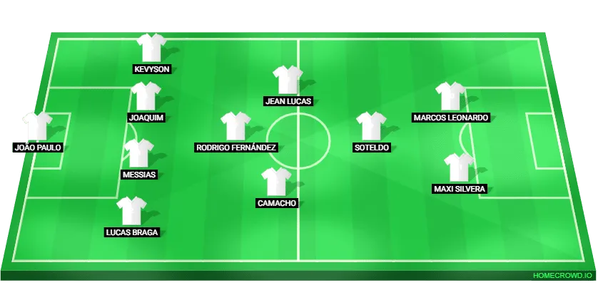 Santos e Fluminense 3