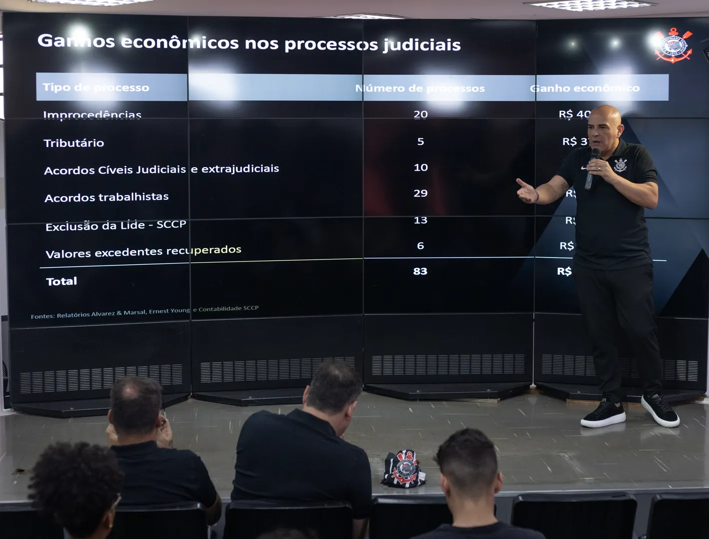 Leonardo Pantale&atilde;o Corinthians Dia da Transpar&ecirc;ncia