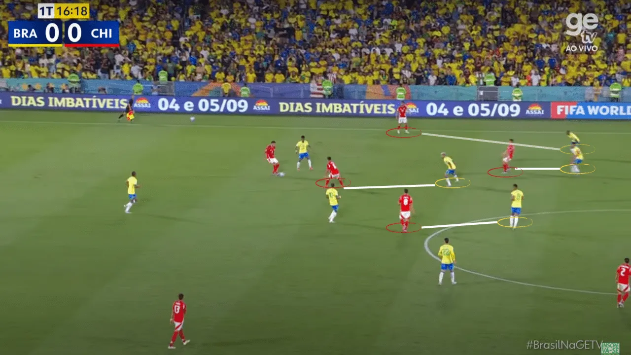 marquinhos defesa brasil