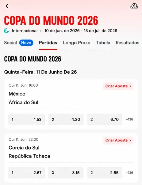 Apostar na Copa do Mundo na Superbet: guia para 2026