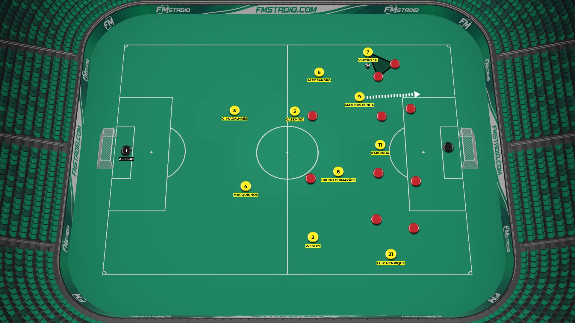 Atual 4-3-3 brasileiro com Cunha como meia