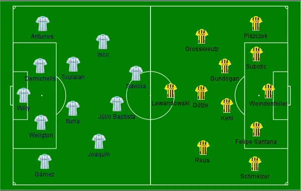 Malaga x Dortmund