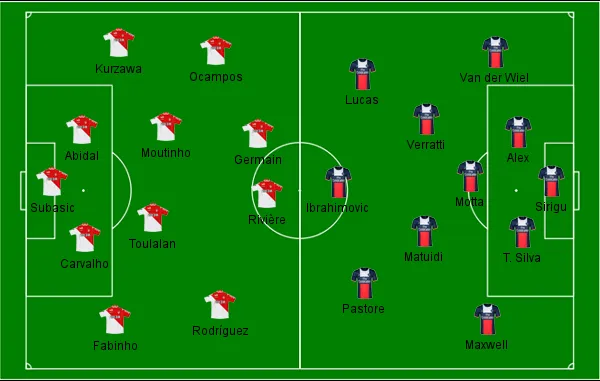 Campinho Monaco PSG