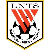Shandong Luneng (China)