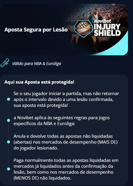 Aposta Segura por Les&atilde;o da Novibet, v&aacute;lida para jogos da NBA e Euroliga