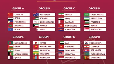 Rumo a 2022: principais sele&ccedil;&otilde;es da &Aacute;sia conhecem in&iacute;cio do caminho das Eliminat&oacute;rias da Copa