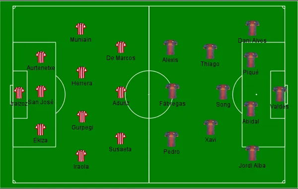 Athletic Bilbao 2-2 Barcelona_28-04-2013_Campinho