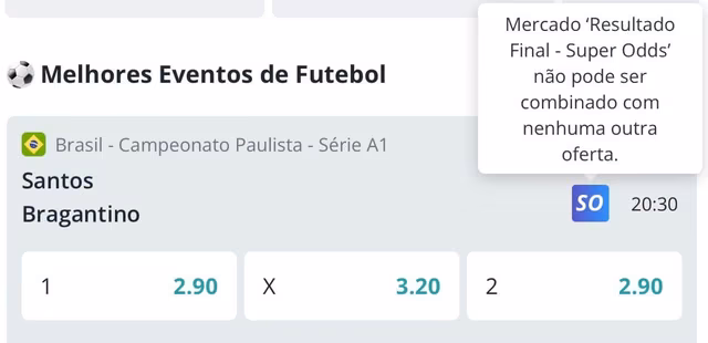 Super Odds da Novibet