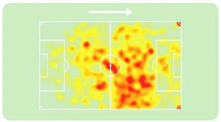 Mapa de calor griezmann