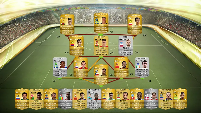 O time de ausentes da Copa convocado pela EA Sports d&aacute; um caldo