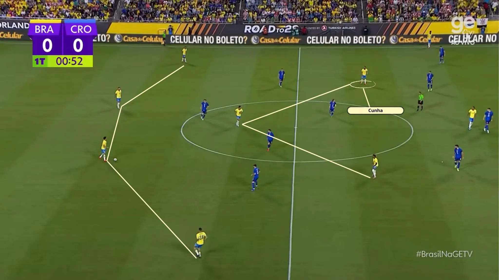 O 4-3-3 da sele&ccedil;&atilde;o brasileira com Matheus Cunha como um dos meio-campistas