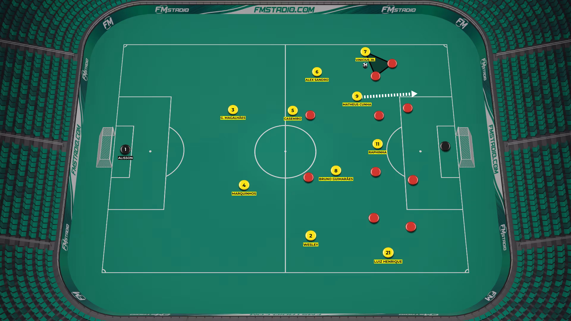Atual 4-3-3 brasileiro com Cunha como meia