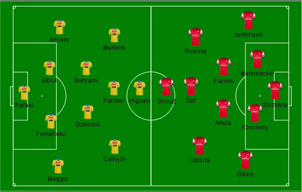 Napoli Arsenal Campinho