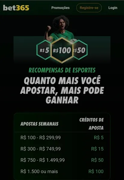 P&aacute;gina inicial do programa de recompensas Clube Bet365
