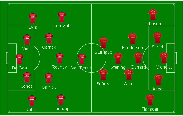 campinho utd x lvpool
