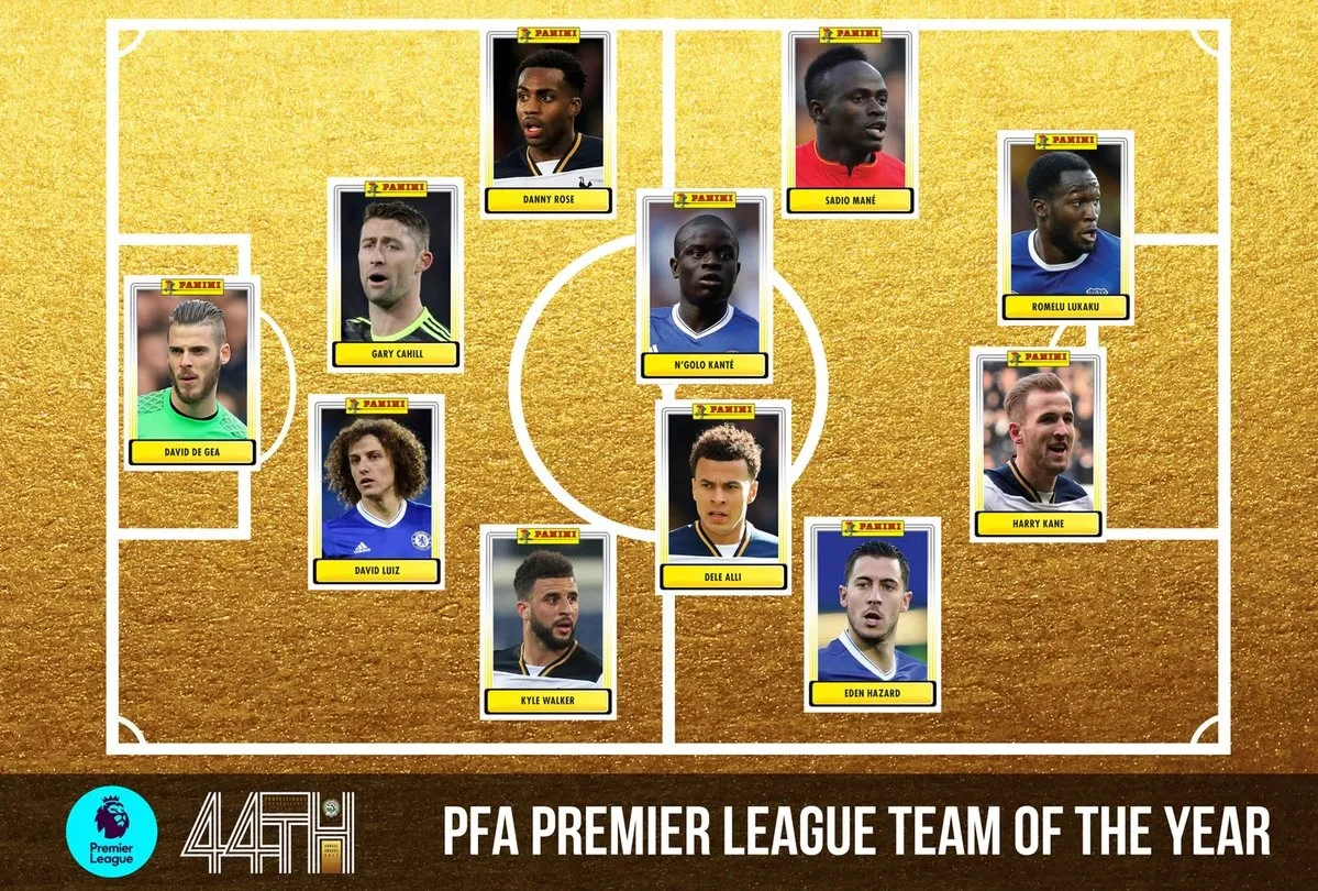 pfa