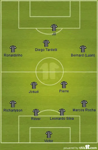 Time-base do Atl&eacute;tico Mineiro para as finais da Libertadores