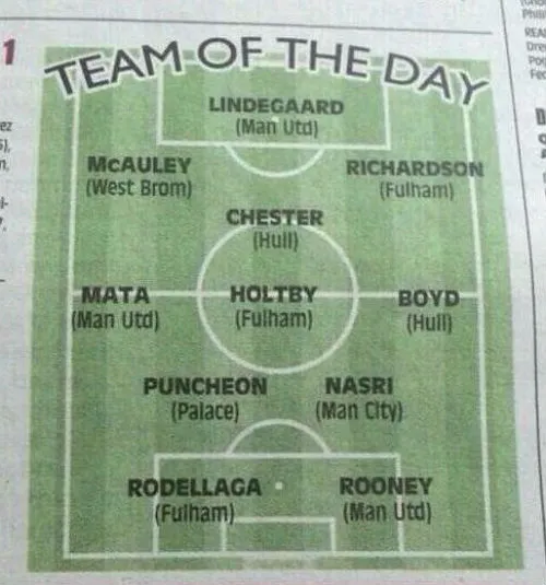 Sele&ccedil;&atilde;o da rodada da Premier League do jornal The Sun (Reprodu&ccedil;&atilde;o)