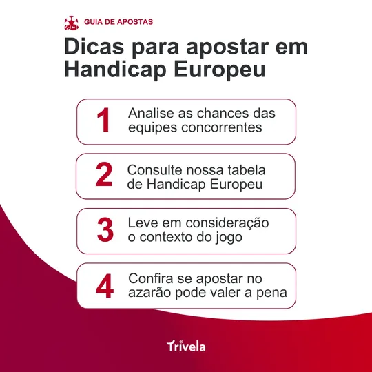 Infogr&aacute;fico com dicas para apostar no Handicap Europeu.