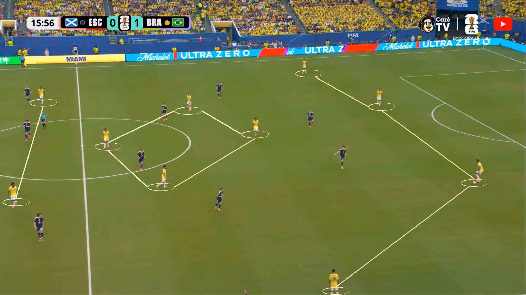 Estrutura da sele&ccedil;&atilde;o brasileira com losango no meio-campo