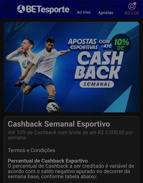 Cashback semanal em apostas esportivas na BETesporte