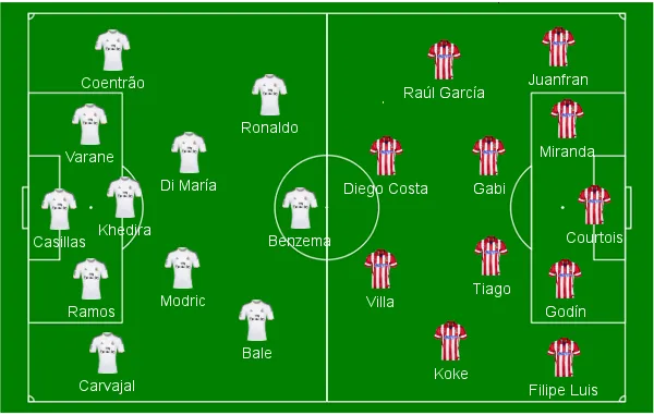 campinho final