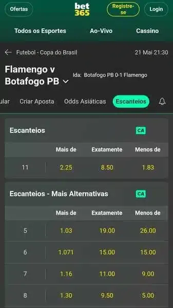 Captura de tela de mercado de cantos em pr&eacute;-jogo do Flamengo na Bet365