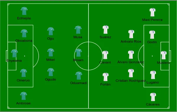 football formations