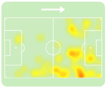 Mapa de calor de Rodrygo contra o Betis