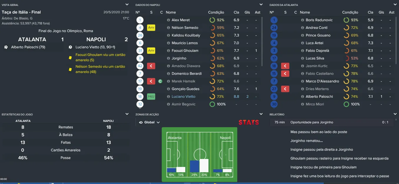 final copa italia