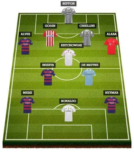 Time do ano da France Football