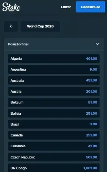 Captura de tela com as aposta de longo prazo da Stake na Copa do Mundo de 2026