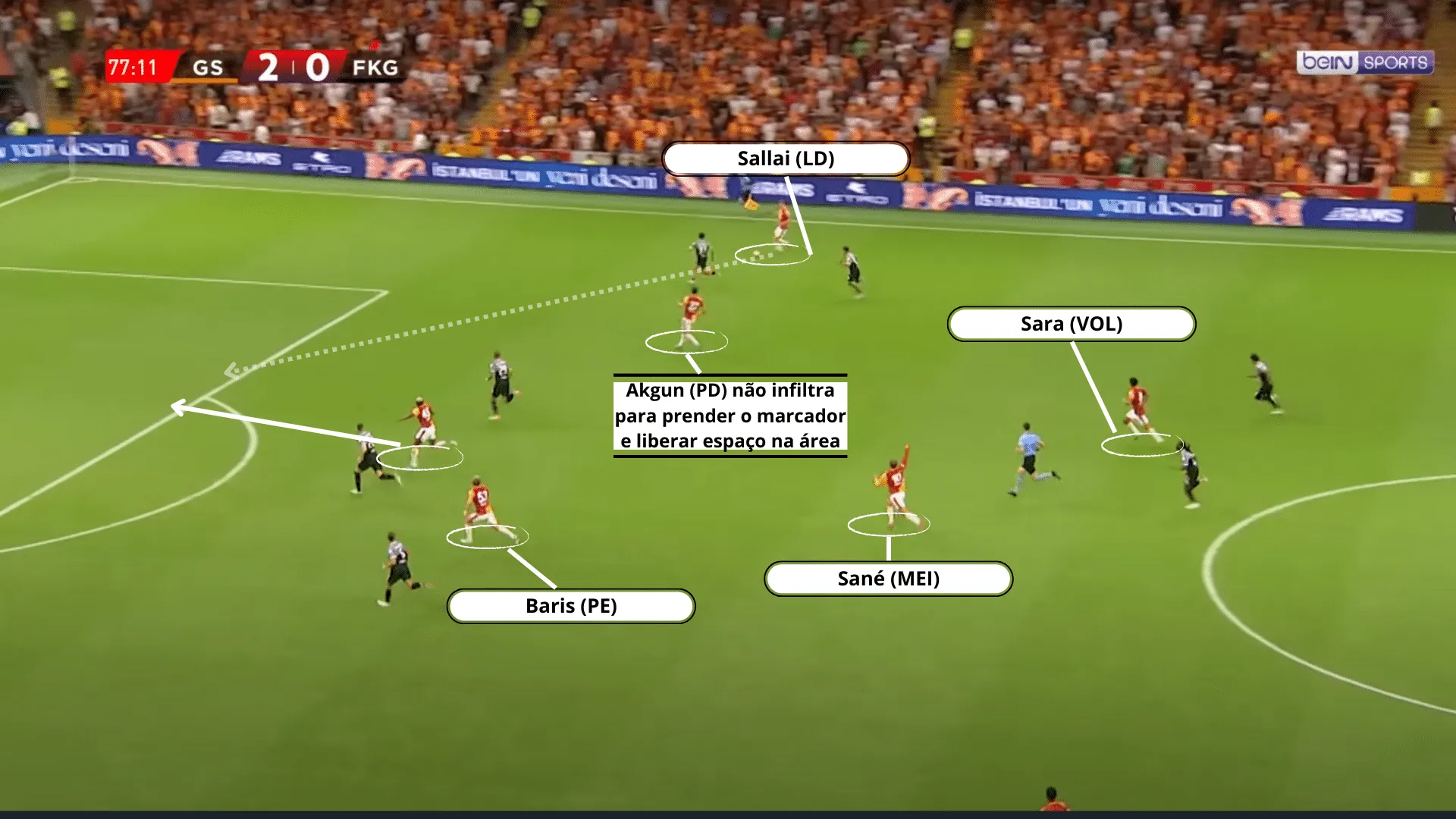 osimhen gol