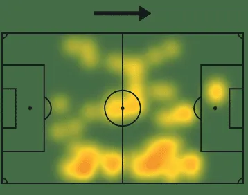 Mapa de calor de Jo&atilde;o Gomes contra o West Ham demonstra que organiza&ccedil;&atilde;o coletiva possibilitou brasileiro ser intenso defensivamente e contribuir na parte ofensiva