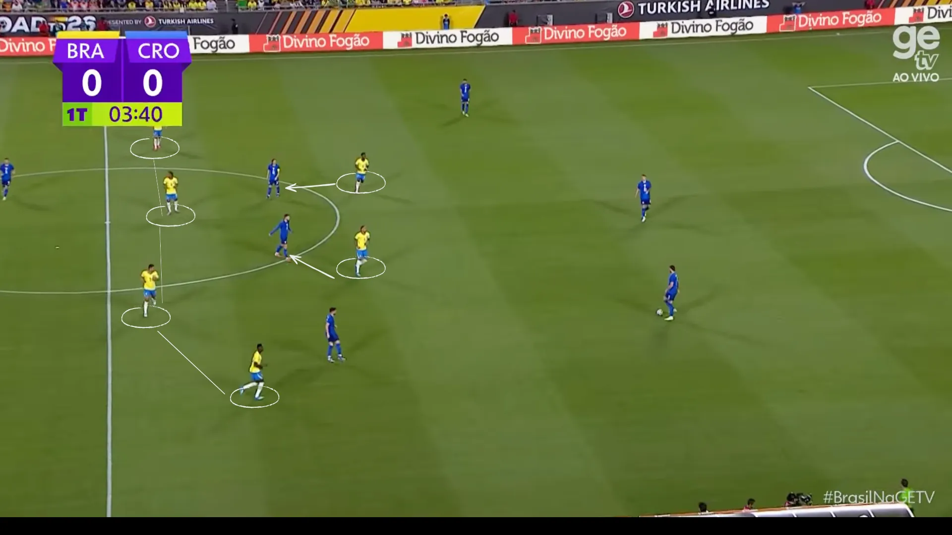 Mesmo com forma&ccedil;&atilde;o diferente, Brasil seguiu defendendo em 4-4-2, mas com outra prioridade