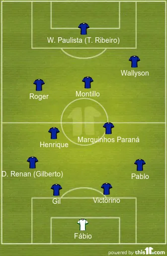 campinho cruzeiro 2011