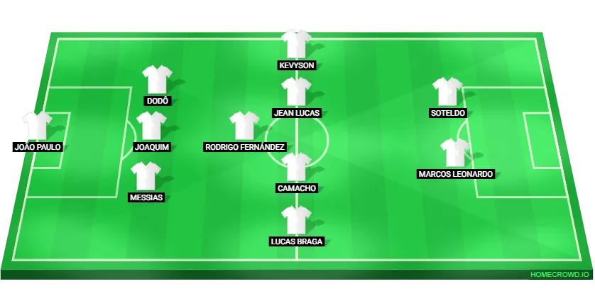 Santos contra o Fluminense 2