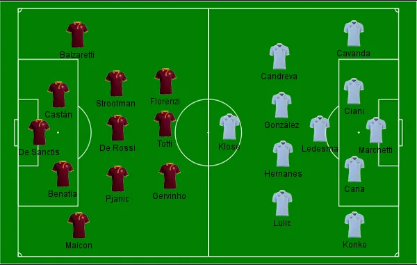 Roma x Lazio