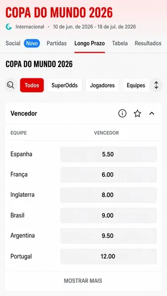 lista de apostas de longo prazo em campe&atilde;o da Copa na Superbet
