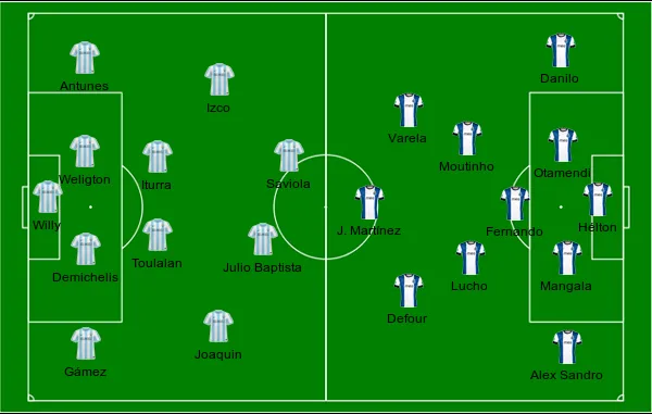 football formations