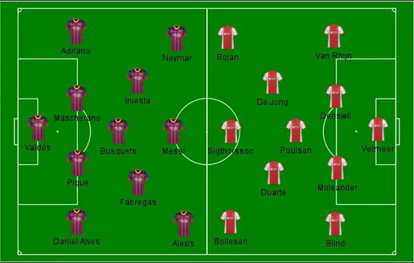 Campinho_Barcelona x Ajax 2013