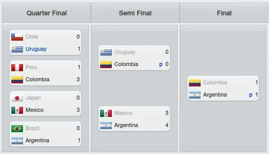 Saga de FM 29 - 02