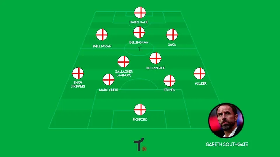 Com um meio-campo renovado, a Inglaterra deve jogar em um 4-2-3-1, mas pode variar ao usar pe&ccedil;as como Alexander-Arnold e Cole Palmer. Foto: Reprodu&ccedil;&atilde;o Trivela