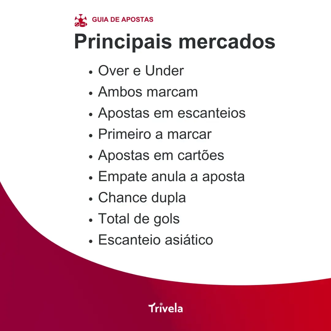 Infogr&aacute;fico do guia de apostas da Trivela listando os principais mercados.