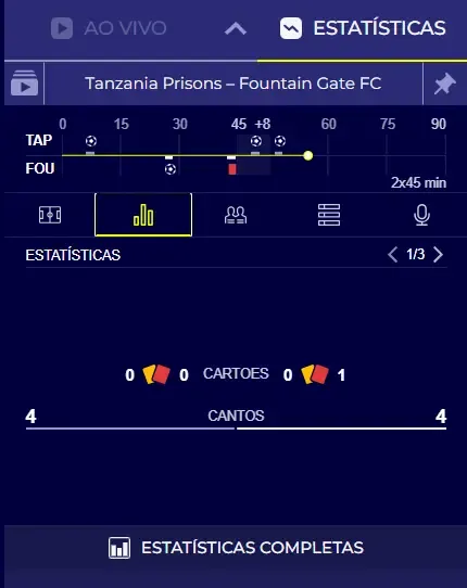 Captura de tela do registro de estat&iacute;sticas ao vivo em jogo de futebol na Alfabet
