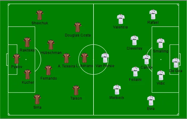 Shakhtar United Campinho