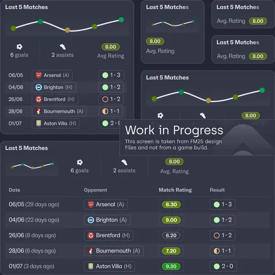 A Sports Interactive revelou algumas telas que receberam mudan&ccedil;as para o FM25